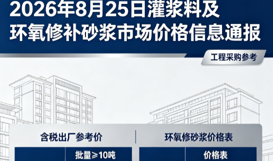 市北2026年8月25日灌浆料及环氧修补砂浆市场价格信息通报